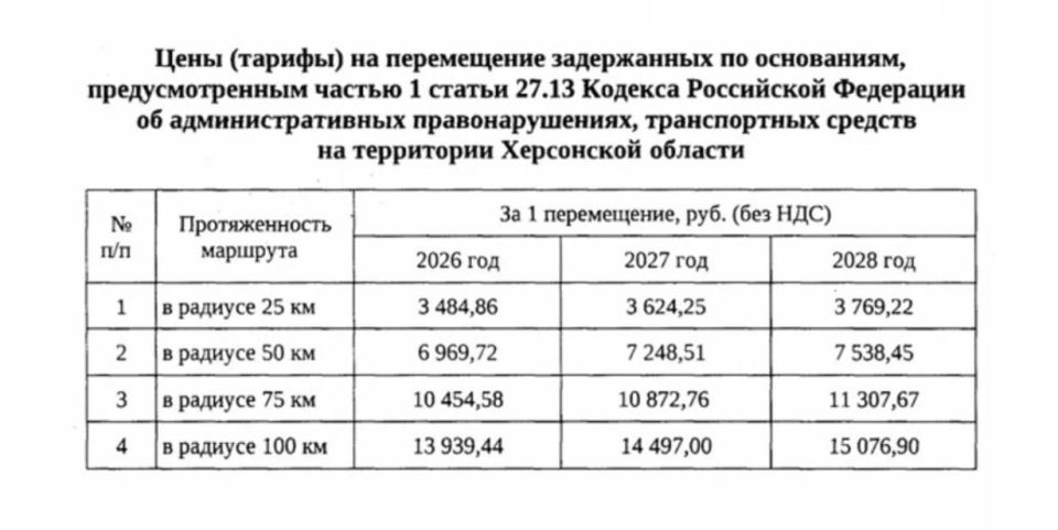 В Херсонской области введены тарифы за эвакуацию авто на штрафстоянку