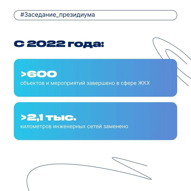 Марат Хуснуллин провёл заседание штаба Правительственной комиссии по региональному развитию Марат Хуснуллин провёл заседание штаба Правительственной комиссии по региональному развитию