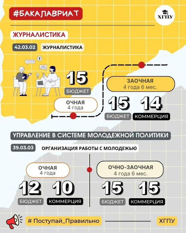 Херсонский государственный педагогический университет приглашает абитуриентов! Херсонский государственный педагогический университет приглашает абитуриентов!