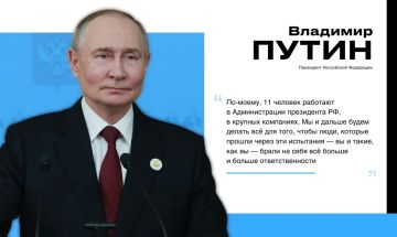 �������� ����� ���������� � ������������ ��������� ������ ������