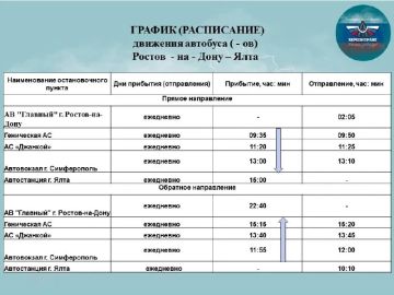 � ������������ ��� ������� ����� ���������� ���������� ������� "������-��-���� � ����" ����� ���������� �������