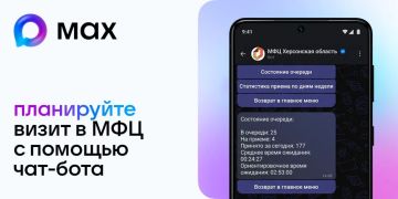 Состояние очереди в филиалах Многофункционального центра