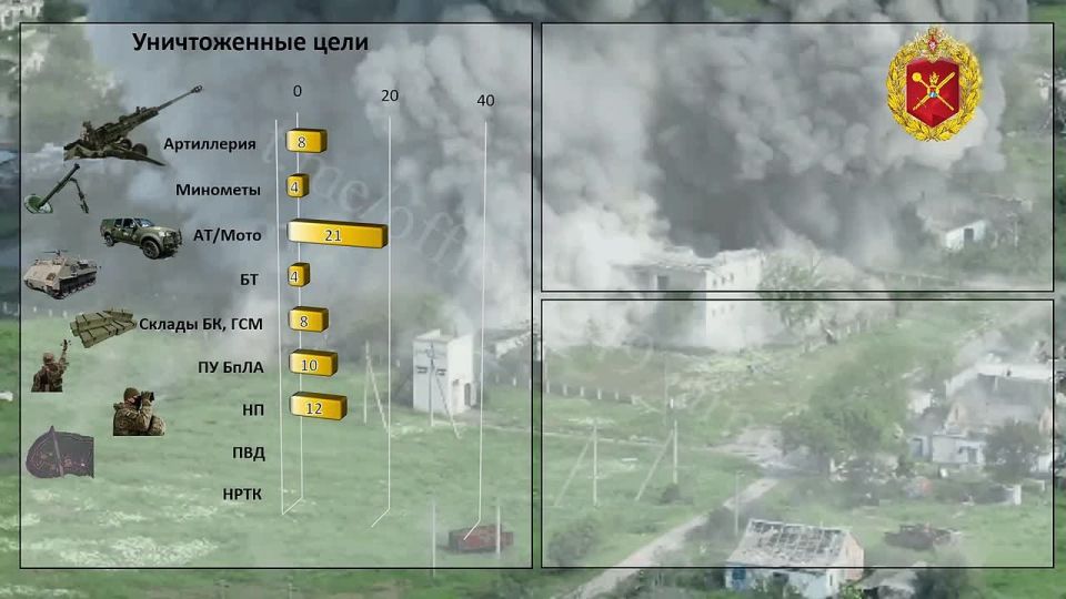 Подразделения 49-ой армии громят позиции и технику ВСУ на херсонском направлении