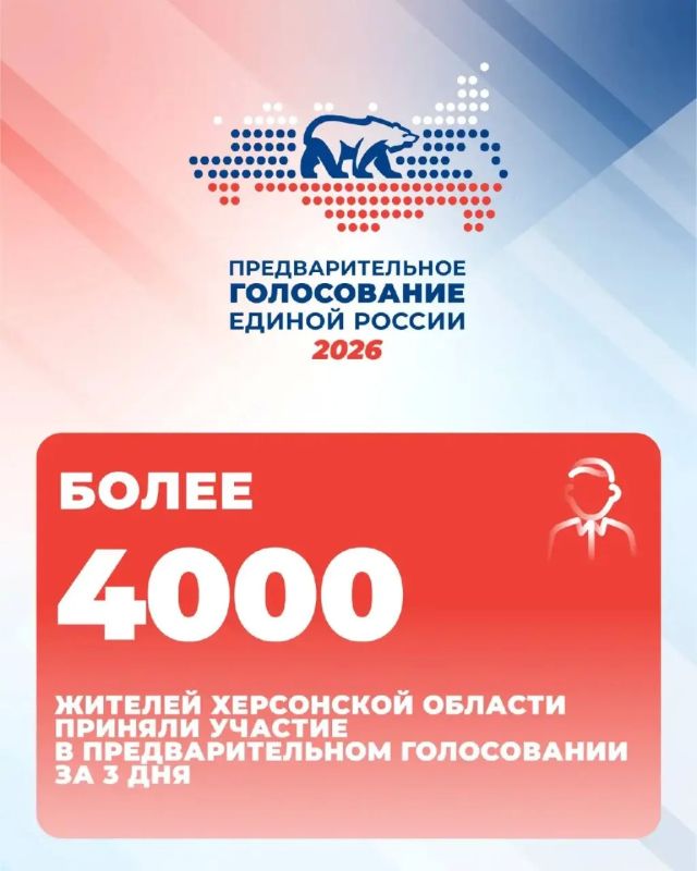 Порядка 4 100 жителей Херсонщины приняли участие в предварительном голосовании "Единой России" за три дня
