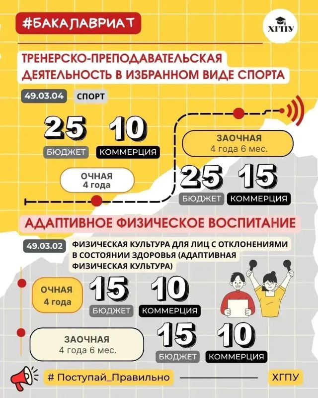 В Херсонский государственный педагогический университет объявлен приём на обучение! В Херсонский государственный педагогический университет объявлен приём на обучение!