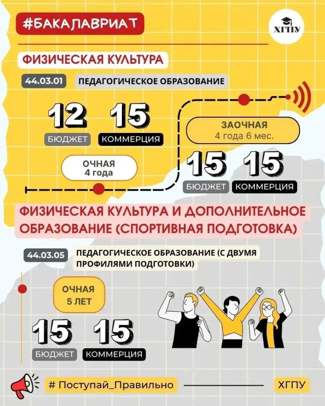 В Херсонский государственный педагогический университет объявлен приём на обучение! В Херсонский государственный педагогический университет объявлен приём на обучение!
