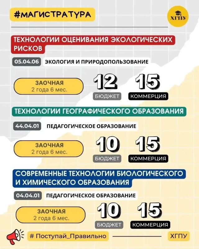 В Херсонский государственный педагогический университет объявлен приём на обучение! В Херсонский государственный педагогический университет объявлен приём на обучение!