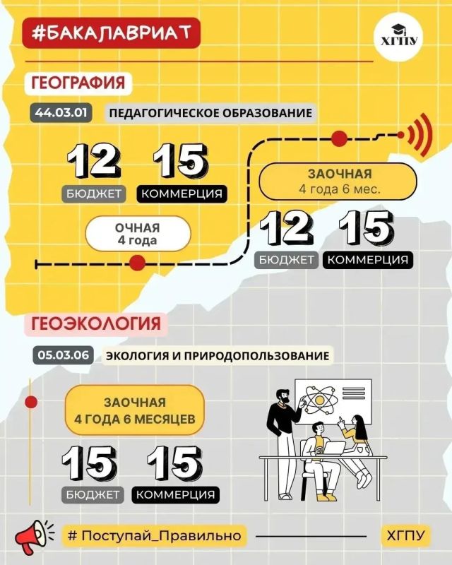 В Херсонский государственный педагогический университет объявлен приём на обучение! В Херсонский государственный педагогический университет объявлен приём на обучение!