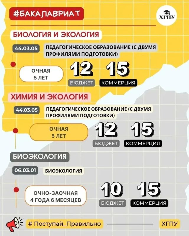 В Херсонский государственный педагогический университет объявлен приём на обучение! В Херсонский государственный педагогический университет объявлен приём на обучение!