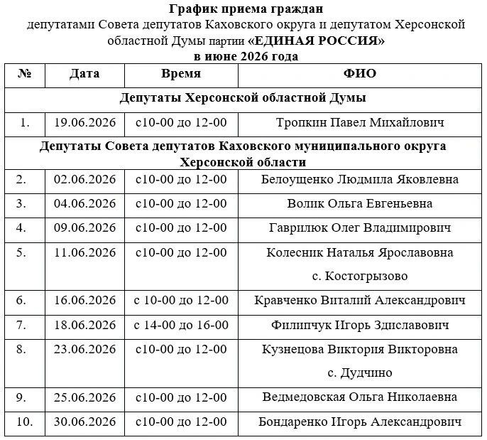 Павел Филипчук: Услышать всех, помочь каждому