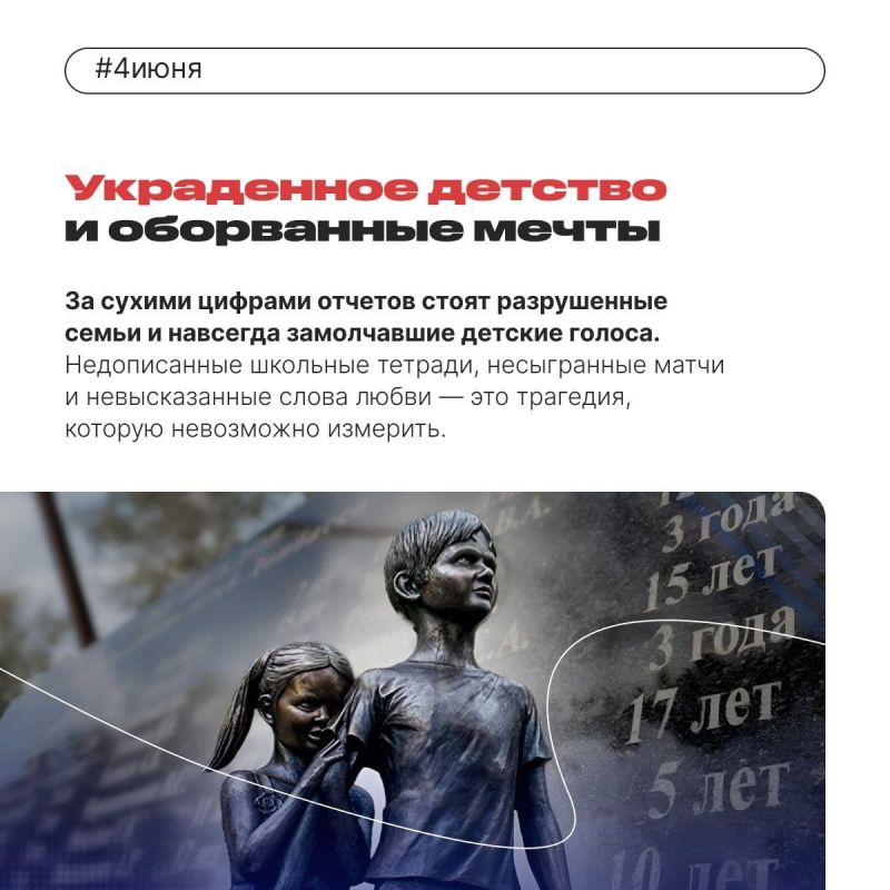4 июня — Международный день невинных детей — жертв агрессии 4 июня — Международный день невинных детей — жертв агрессии
