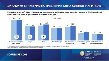���� �� �������: �� ����-2026 �������� ����������� �������� ������������ ����� � ������
