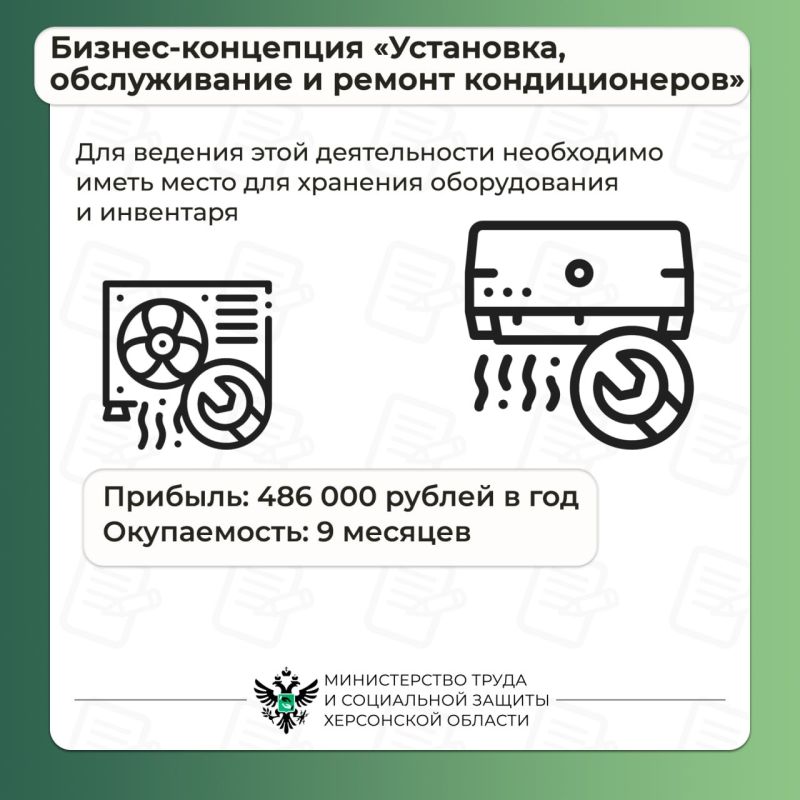 Готовые решения для открытия своего дела по социальному контракту Готовые решения для открытия своего дела по социальному контракту