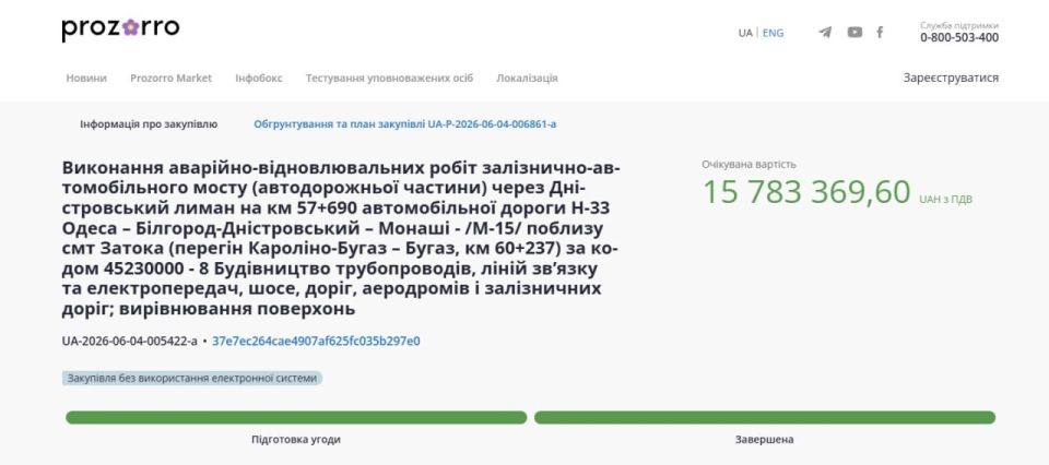 Новый удар по мосту. Российские войска накануне в очередной раз атаковали мост в Затоке Новый удар по мосту. Российские войска накануне в очередной раз атаковали мост в Затоке