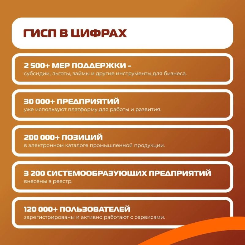 Бесплатная цифровая платформа «ГИСП» - решение для вашего бизнеса! Бесплатная цифровая платформа «ГИСП» - решение для вашего бизнеса!