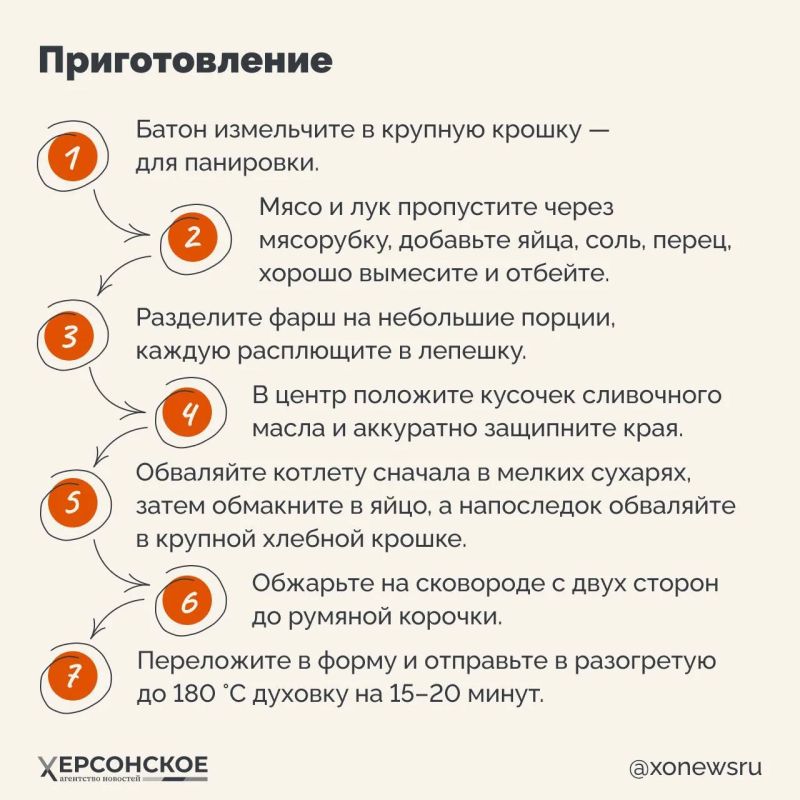 Донецкая мясная котлета — во главе стола любой семьи! Но Донбасс — это целый гастрономический мир, где перемешались вкусы многих народов Донецкая мясная котлета — во главе стола любой семьи! Но Донбасс — это целый гастрономический мир, где перемешались вкусы многих народов