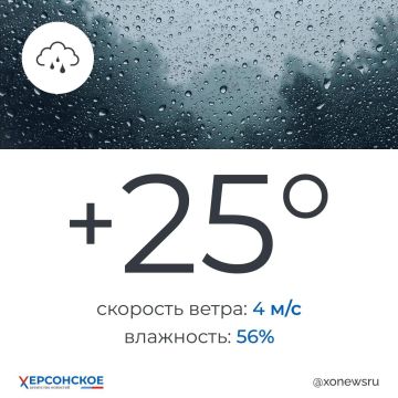 Дождь ожидается в Херсонской области в четверг