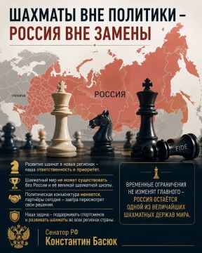 Константин Басюк: В этой партии шах и мат поставим мы