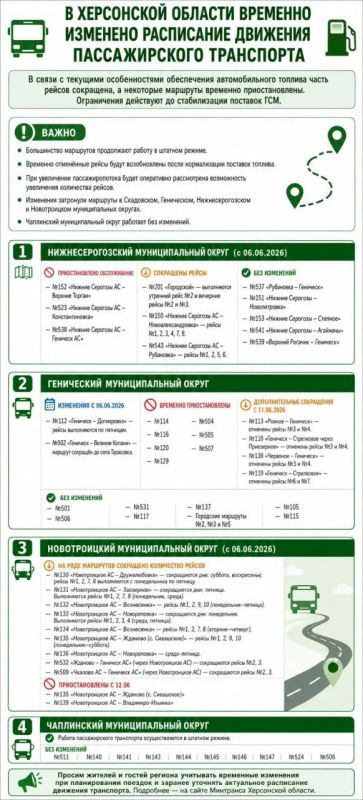 Из-за дефицита топлива в Херсонской области временно сокращены или приостановлены некоторые пассажирские рейсы, сообщил Владимир Сальдо