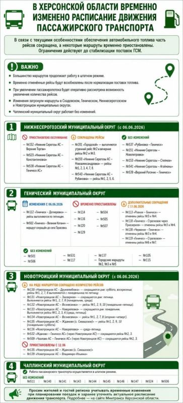 Из-за дефицита топлива в Херсонской области временно сокращены или приостановлены некоторые пассажирские рейсы, сообщил Владимир Сальдо Из-за дефицита топлива в Херсонской области временно сокращены или приостановлены некоторые пассажирские рейсы, сообщил Владимир Сальдо