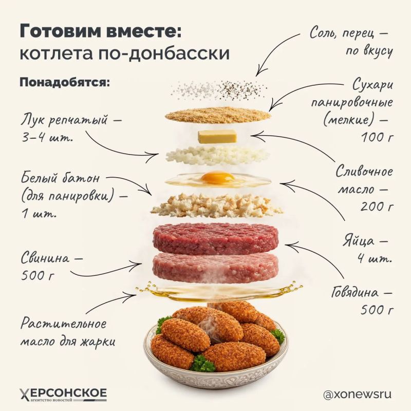 Донецкая мясная котлета — во главе стола любой семьи! Но Донбасс — это целый гастрономический мир, где перемешались вкусы многих народов Донецкая мясная котлета — во главе стола любой семьи! Но Донбасс — это целый гастрономический мир, где перемешались вкусы многих народов
