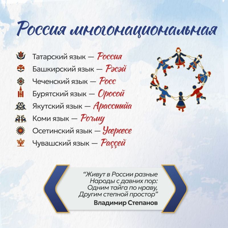Какая она - наша Россия? Восемь граней Какая она - наша Россия? Восемь граней