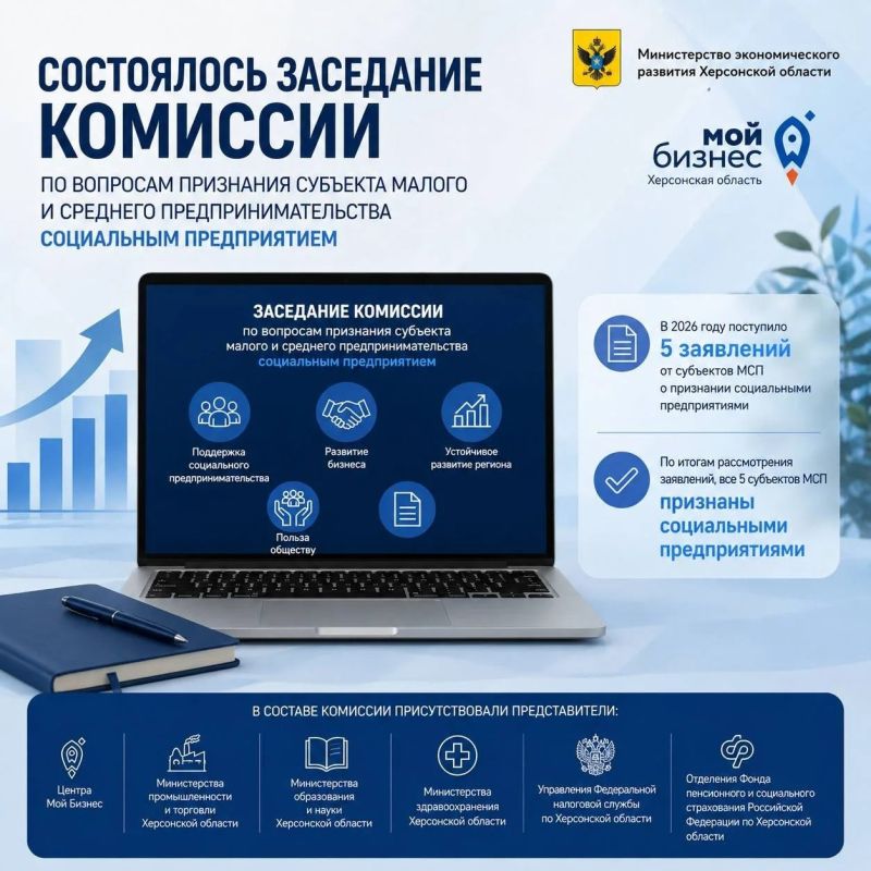 Владимир Сальдо: Социальное предпринимательство в Херсонской области набирает обороты!
