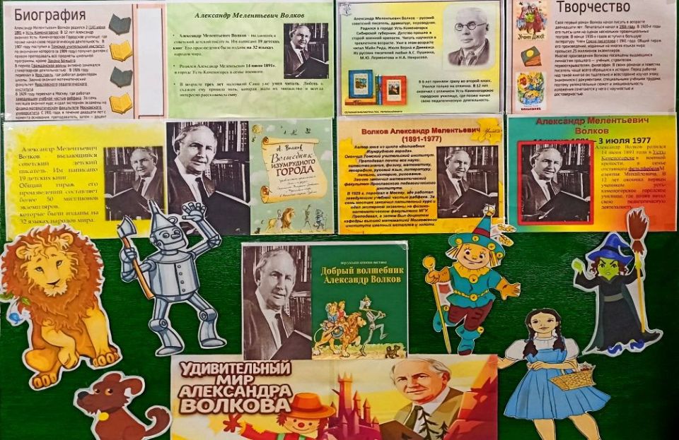 В Любимовской библиотеке отметили 135-летие Александра Мелентьевича Волкова