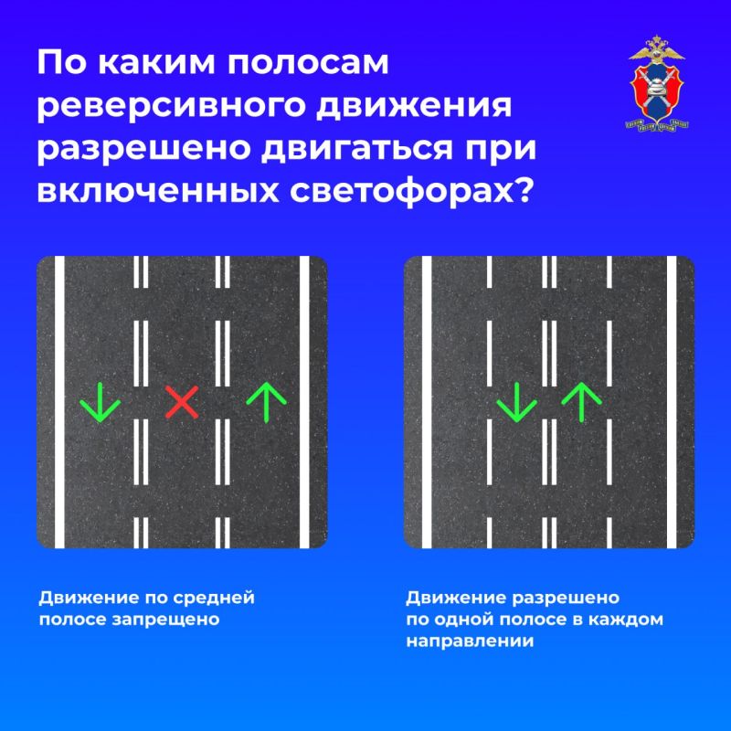 Реверсивное движение. Что важно знать? Реверсивное движение. Что важно знать?