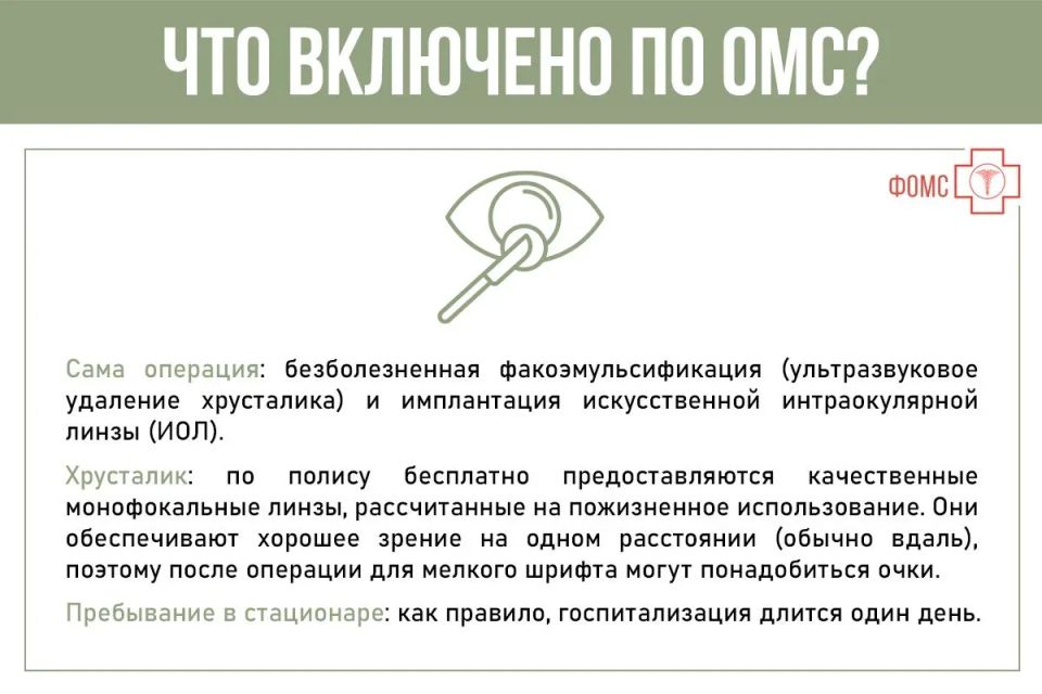 Замена хрусталика в России входит в программу государственных гарантий и проводится бесплатно по полису ОМС при наличии медицинских показаний Замена хрусталика в России входит в программу государственных гарантий и проводится бесплатно по полису ОМС при наличии медицинских показаний