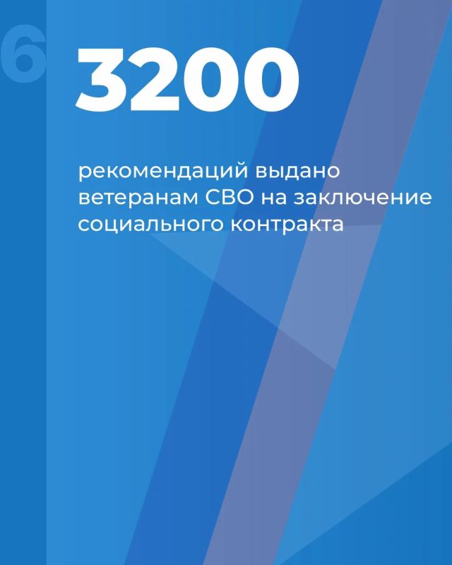 Инструкция: как ветерану СВО получить социальный контракт на развитие своего дела при поддержке фонда «Защитники Отечества» Инструкция: как ветерану СВО получить социальный контракт на развитие своего дела при поддержке фонда «Защитники Отечества»