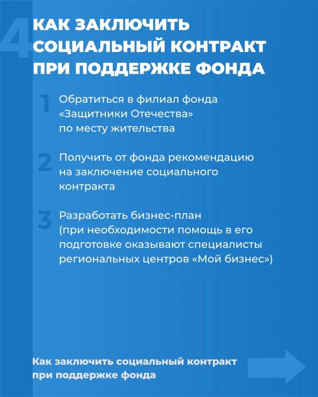 Инструкция: как ветерану СВО получить социальный контракт на развитие своего дела при поддержке фонда «Защитники Отечества» Инструкция: как ветерану СВО получить социальный контракт на развитие своего дела при поддержке фонда «Защитники Отечества»