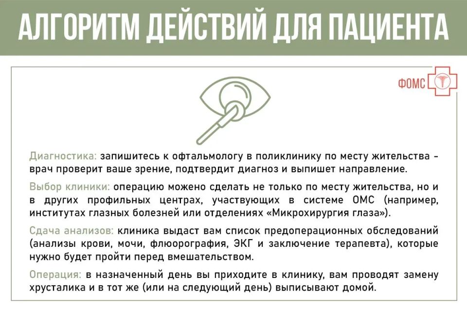 Замена хрусталика в России входит в программу государственных гарантий и проводится бесплатно по полису ОМС при наличии медицинских показаний Замена хрусталика в России входит в программу государственных гарантий и проводится бесплатно по полису ОМС при наличии медицинских показаний