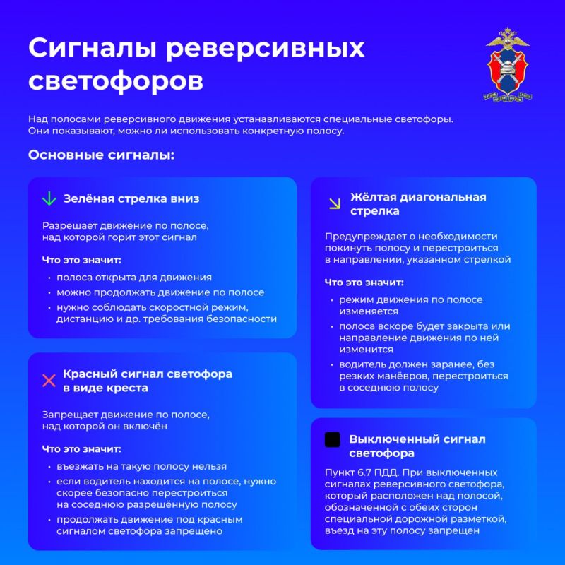 Реверсивное движение. Что важно знать? Реверсивное движение. Что важно знать?