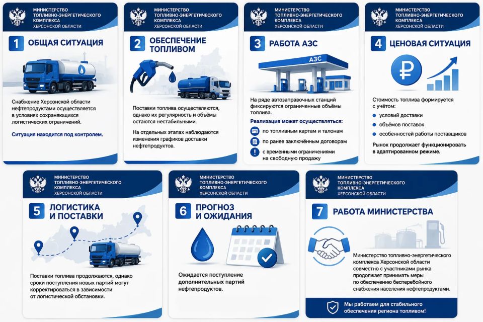 В рамках информирования жителей о текущей ситуации на топливном рынке Херсонской области Министерством топливно-энергетического комплекса подготовлены информационные карточки, содержащие актуальные сведения об обеспечении...