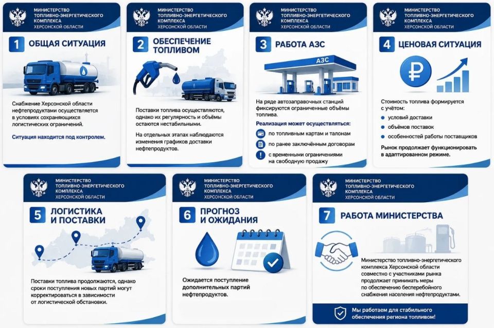 МинТЭК Херсонской области о ситуации на топливном рынке