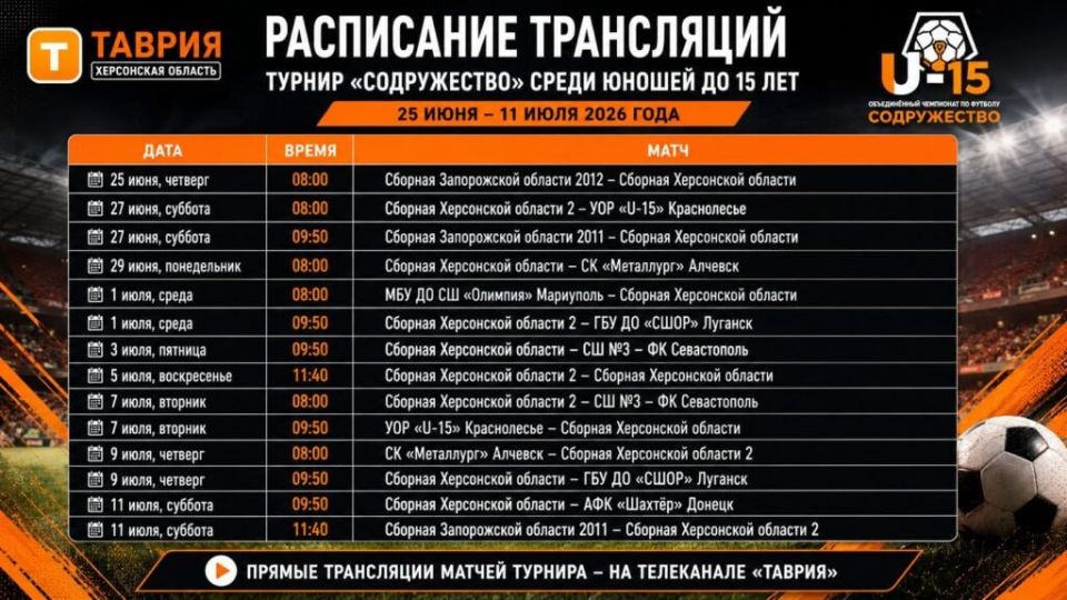 ТРК "Таврия" покажет матчи сборных Херсонской области в Лиге "Содружество" (U-15)