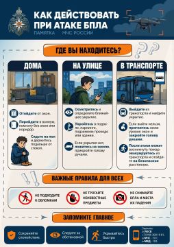 ������� ����?. ��������� ������� �� �� ��� ������ �� ��� � ��� ���������� � ����� ��������: �������� ��������, �������� ���������� �����, ������� � �������