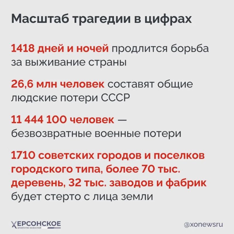 22 июня 1941 года — одна из самых тяжелых и трагических дат в нашей истории 22 июня 1941 года — одна из самых тяжелых и трагических дат в нашей истории