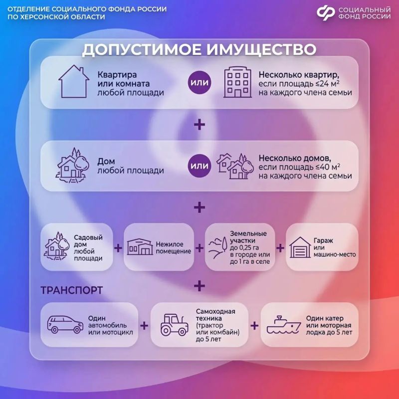 Можно ли получить ежегодную семейную выплату, если работали не весь год Можно ли получить ежегодную семейную выплату, если работали не весь год