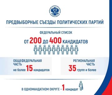 ��� ������ ���������� ������� ���������� ���������� �� ������� ��������� ��������������� ����