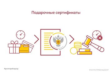 Подарочные карты и сертификаты стали популярными, позволяя выбрать именно то, что нужно