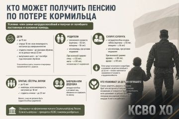 Кто из семьи погибшего воина может получить пенсию по потере кормильца