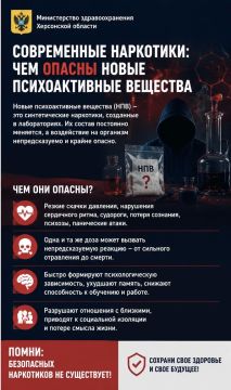 Современные наркотики: чем опасны новые психоактивные вещества