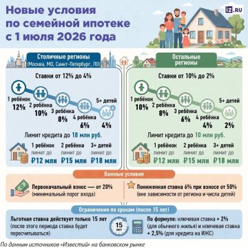 ���� �������� ������� �������� � 30 �� 15 ���