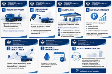 � ������ �������������� ������� � ������� �������� �� ��������� ����� ���������� ������� ����������� �������������� ��������, ���������� ���������� �������� �� ����������� ������� ���������������