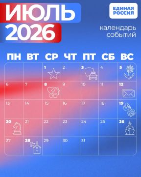 ������� �������: ��� ��� ��� � ���� 2026 ����?