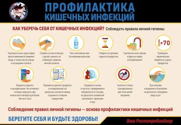 Профилактика острых кишечных инфекций (ОКИ)