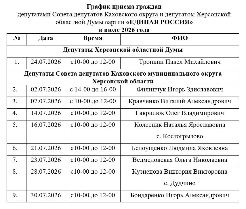 Павел Филипчук: Общественная приёмная «Единой России»: диалог с людьми и помощь в решении вопросов