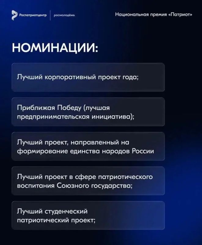 Стартовал приём заявок на Национальную премию «Патриот»! Стартовал приём заявок на Национальную премию «Патриот»!
